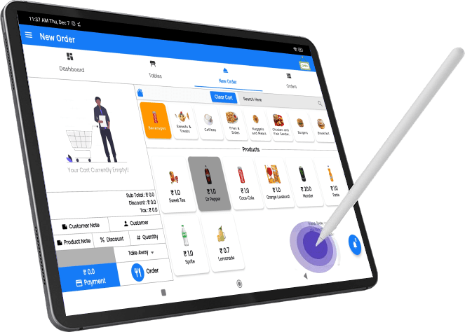 Integration To Transforms Your Business